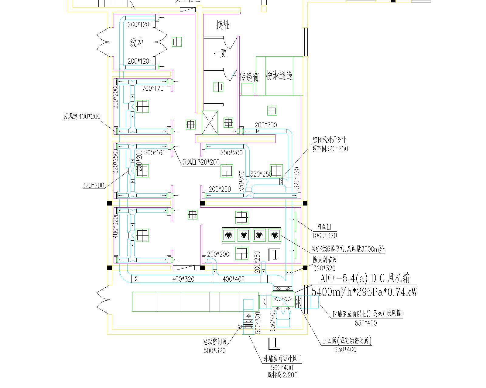 上海浦東川沙凈化車(chē)間裝修-萬(wàn)級(jí)無(wú)塵車(chē)間